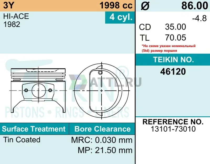Комплект поршней 3Y d86+0.50 1,5-1,5-4 фото 2
