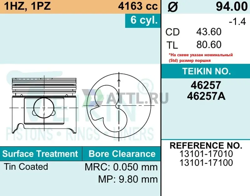 Комплект поршней 1HZ фото 2
