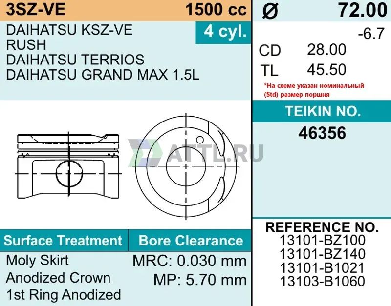 Комплект поршней 3SZ-VE фото 2