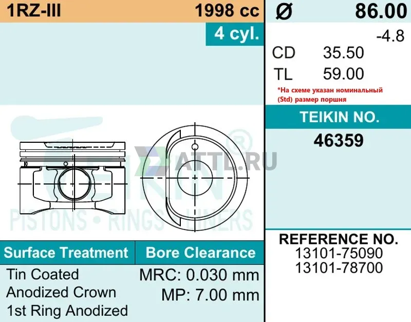 Комплект поршней 1RZ-III фото 2